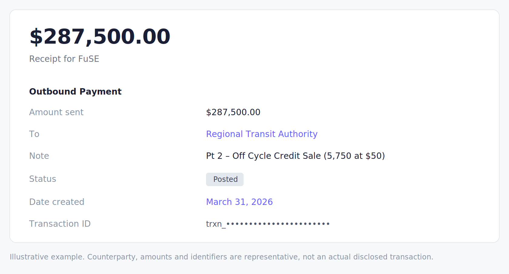 Outbound payment receipt for an off-cycle credit sale